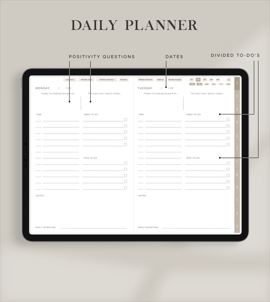 The Digital Vocation Planner | Tolv måneders DIGITAL planlægning (ENGELSK)